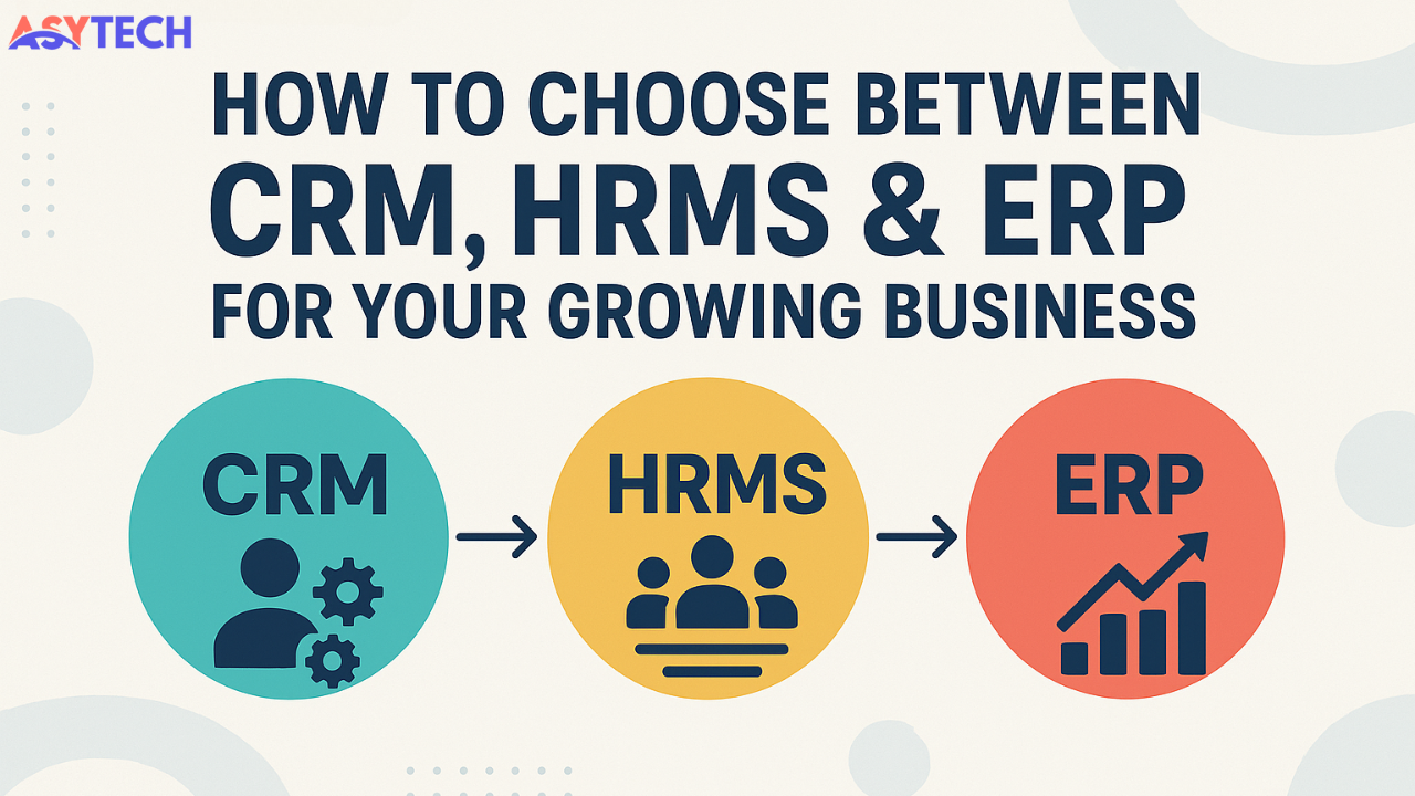How to Choose Between CRM, HRMS & ERP for Your Growing Business